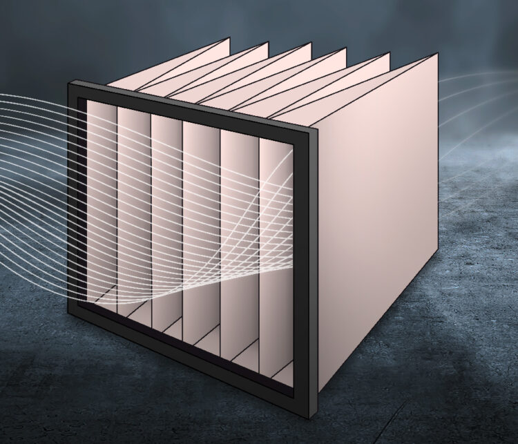 Taschenfilter mit rechteckigem Rahmen und mehreren parallelen beigen Filtertaschen